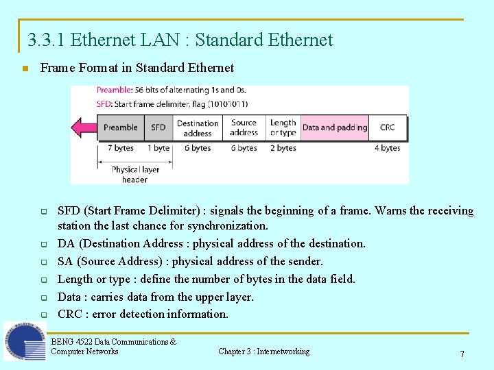 3. 3. 1 Ethernet LAN : Standard Ethernet n Frame Format in Standard Ethernet