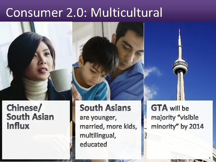 Consumer 2. 0: Multicultural 5 