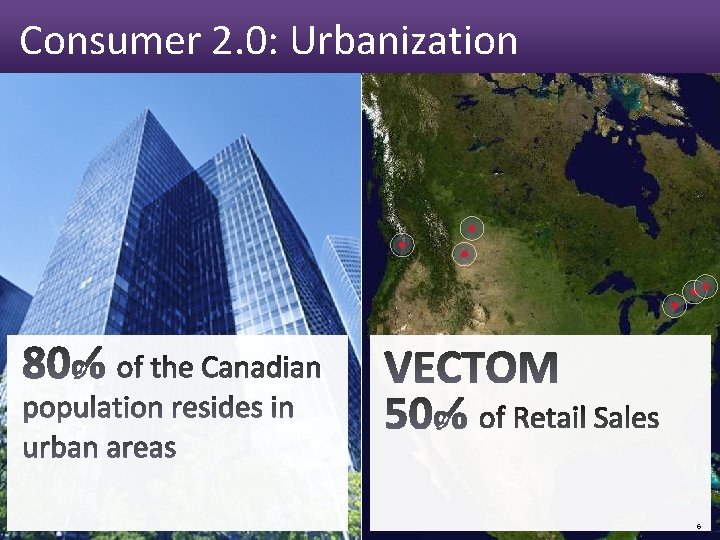 Consumer 2. 0: Urbanization 6 