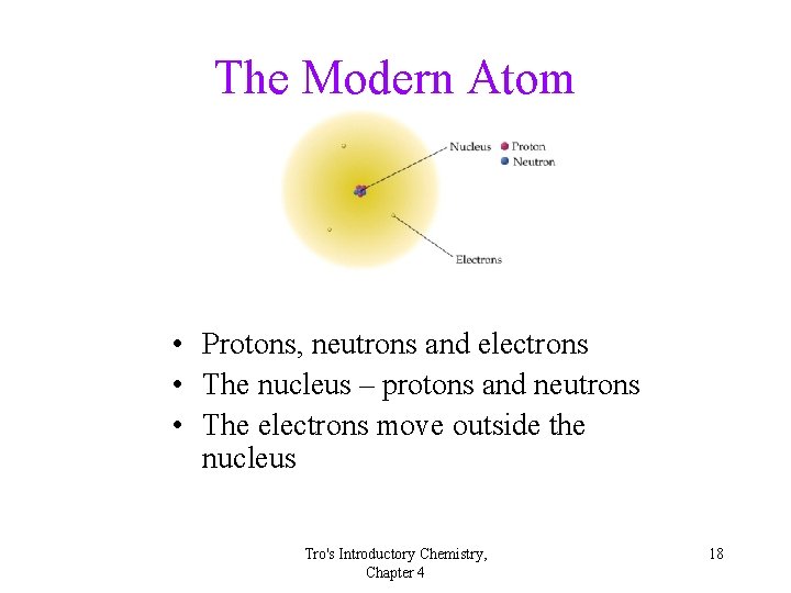 The Modern Atom • Protons, neutrons and electrons • The nucleus – protons and