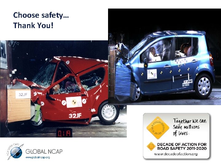 Choose safety… Thank You! 