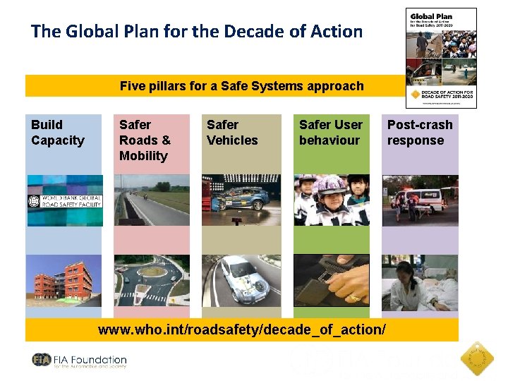 The Global Plan for the Decade of Action Five pillars for a Safe Systems