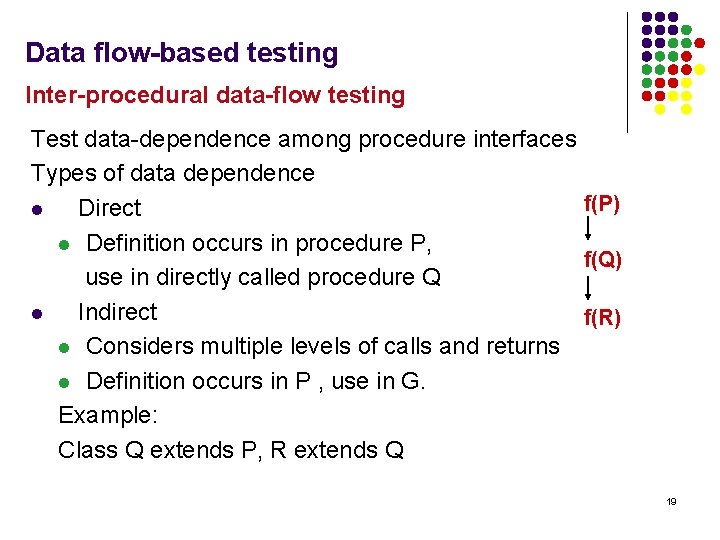 Data flow-based testing Inter-procedural data-flow testing Test data-dependence among procedure interfaces Types of data