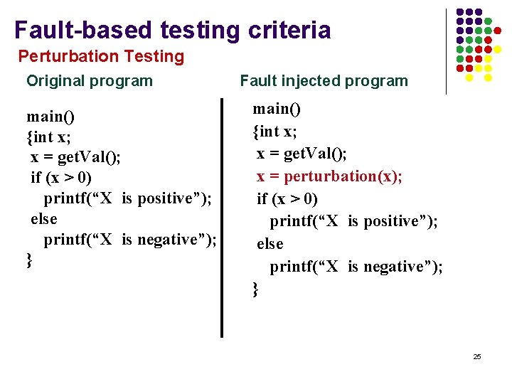 Fault-based testing criteria Perturbation Testing Original program main() {int x; x = get. Val();