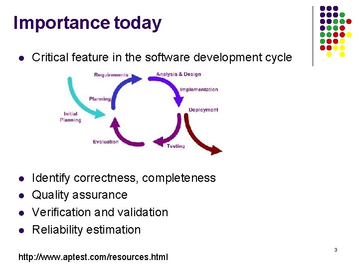 Importance today l Critical feature in the software development cycle l Identify correctness, completeness