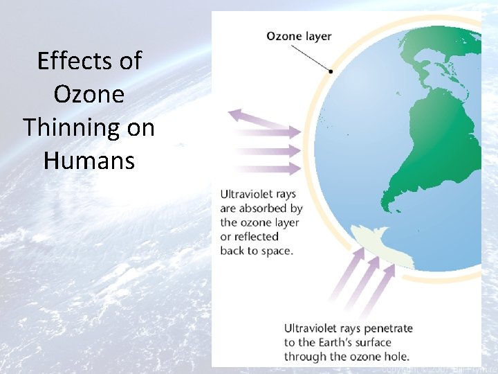 Effects of Ozone Thinning on Humans 