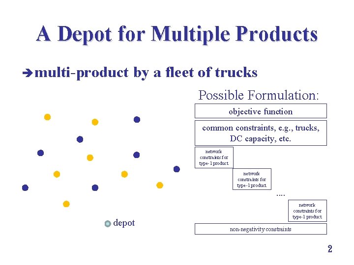 A Depot for Multiple Products è multi-product by a fleet of trucks Possible Formulation: