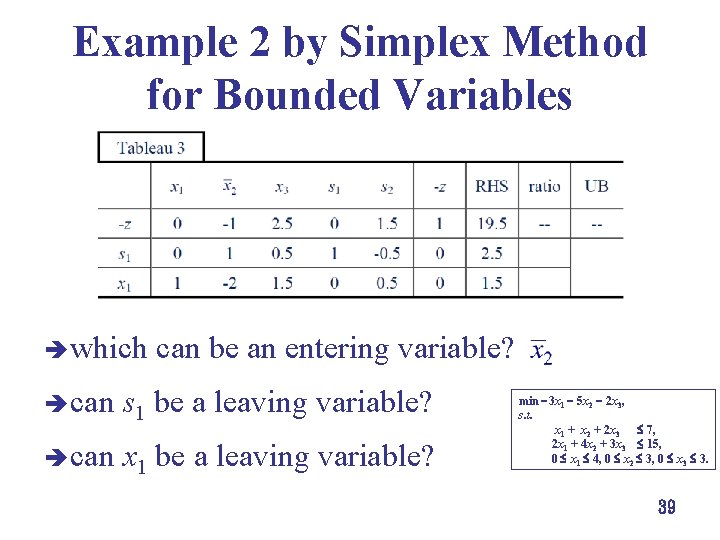 Example 2 by Simplex Method for Bounded Variables è which can be an entering