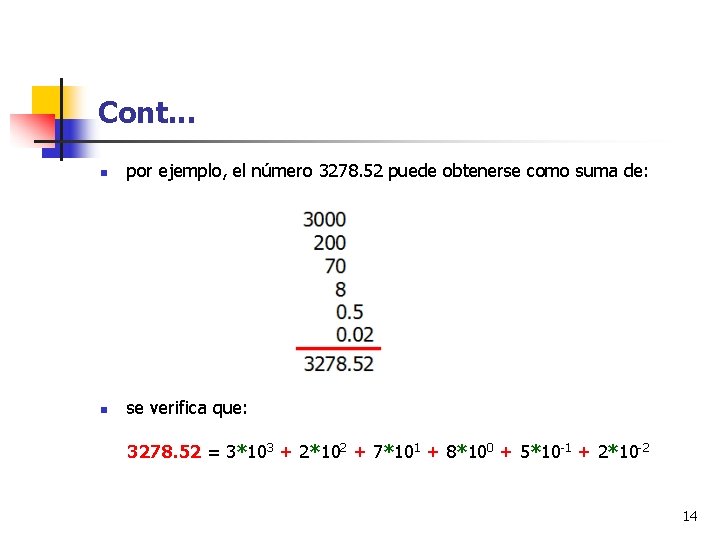 Cont. . . n por ejemplo, el número 3278. 52 puede obtenerse como suma