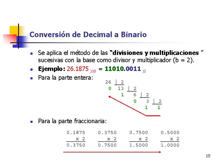 Conversión de Decimal a Binario n Se aplica el método de las “divisiones y