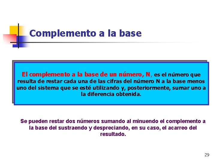 Complemento a la base El complemento a la base de un número, N, es