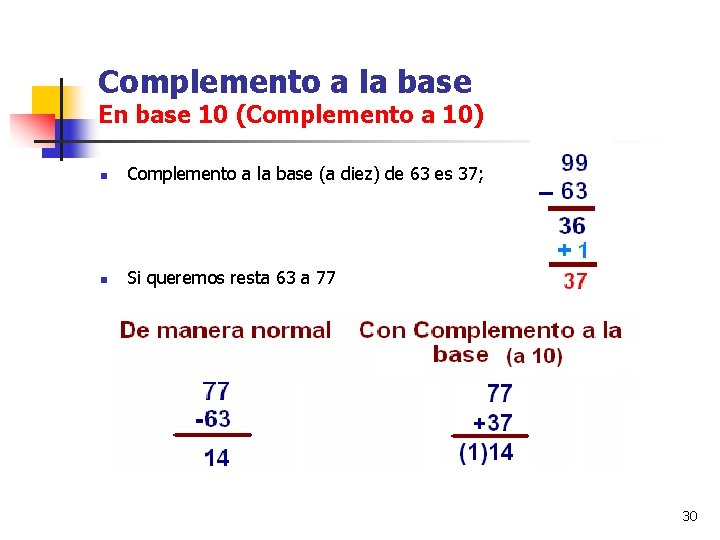 Complemento a la base En base 10 (Complemento a 10) n Complemento a la