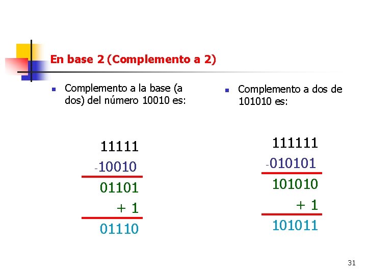 En base 2 (Complemento a 2) n Complemento a la base (a dos) del