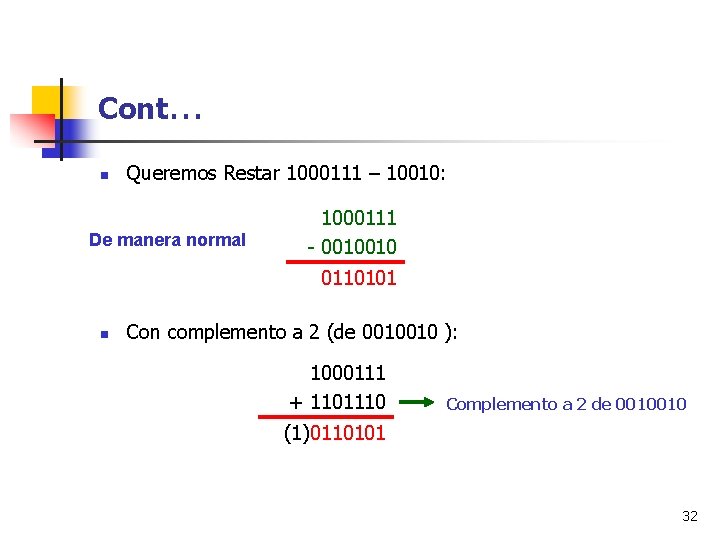 Cont… n Queremos Restar 1000111 – 10010: De manera normal 1000111 - 0010010 0110101