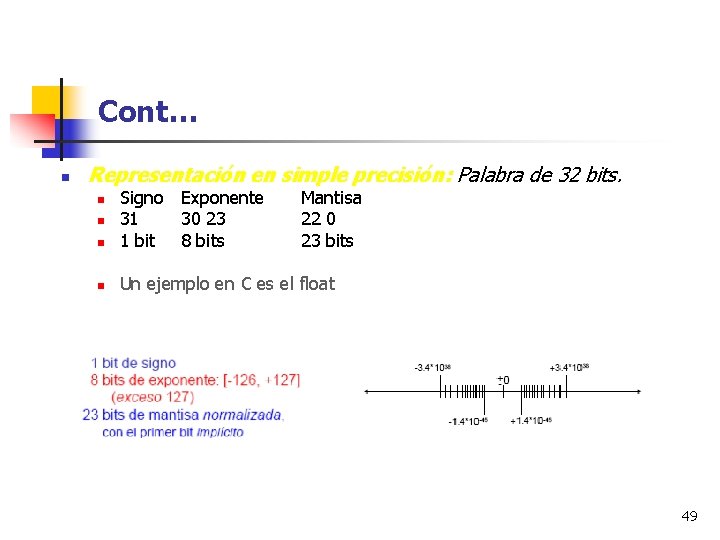 Cont… n Representación en simple precisión: Palabra de 32 bits. n Signo Exponente 31