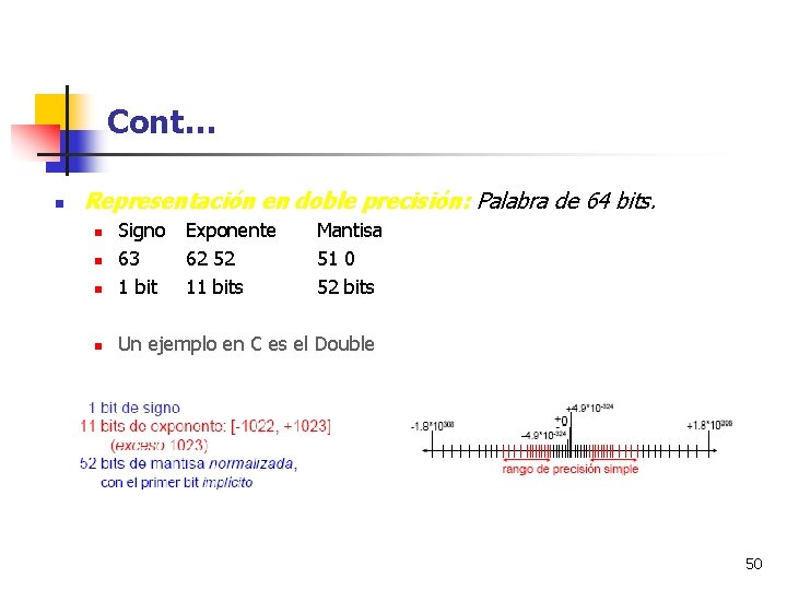 Cont… n Representación en doble precisión: Palabra de 64 bits. n Signo Exponente 63