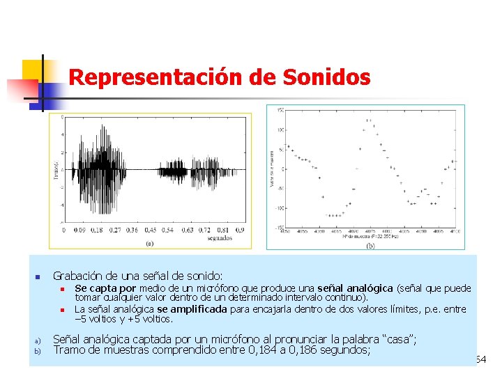 Representación de Sonidos n Grabación de una señal de sonido: n n a) b)