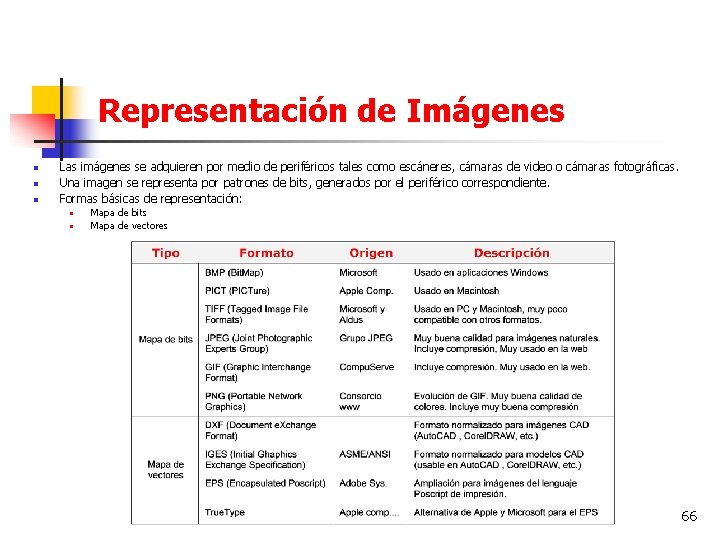 Representación de Imágenes n n n Las imágenes se adquieren por medio de periféricos
