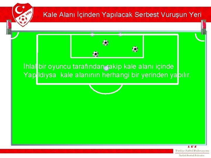 Kale Alanı İçinden Yapılacak Serbest Vuruşun Yeri İhlal bir oyuncu tarafından rakip kale alanı Kale Alanı İçinden Yapılacak Serbest Vuruşun Yeri İhlal bir oyuncu tarafından rakip kale alanı