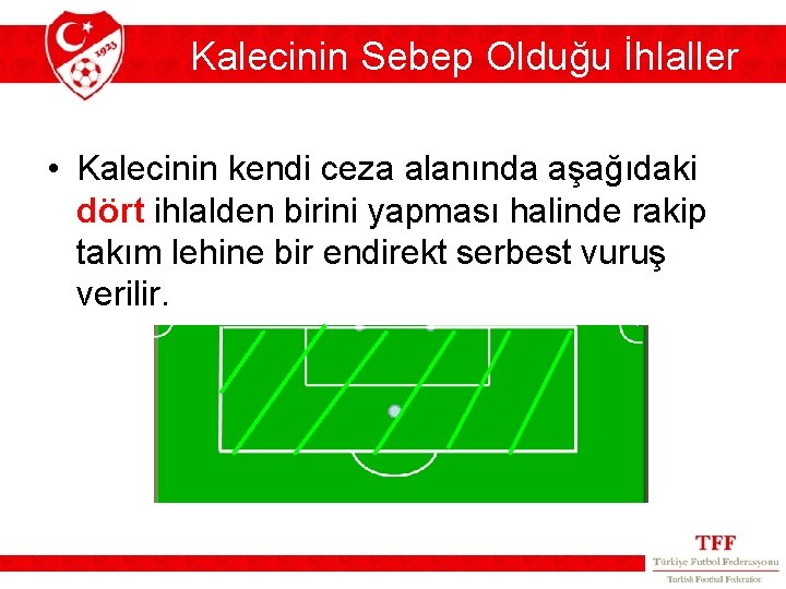 Kalecinin Sebep Olduğu İhlaller • Kalecinin kendi ceza alanında aşağıdaki dört ihlalden birini yapması Kalecinin Sebep Olduğu İhlaller • Kalecinin kendi ceza alanında aşağıdaki dört ihlalden birini yapması