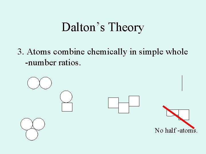 Dalton’s Theory 3. Atoms combine chemically in simple whole -number ratios. No half -atoms.