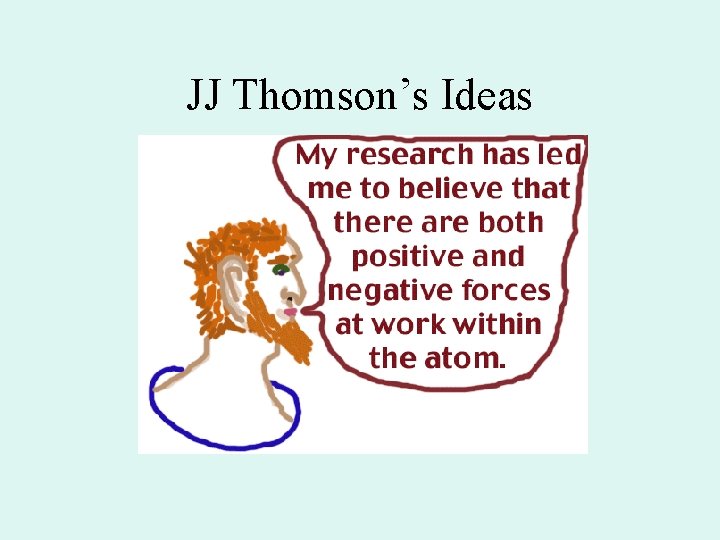 JJ Thomson’s Ideas 