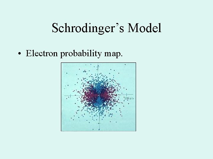 Schrodinger’s Model • Electron probability map. 