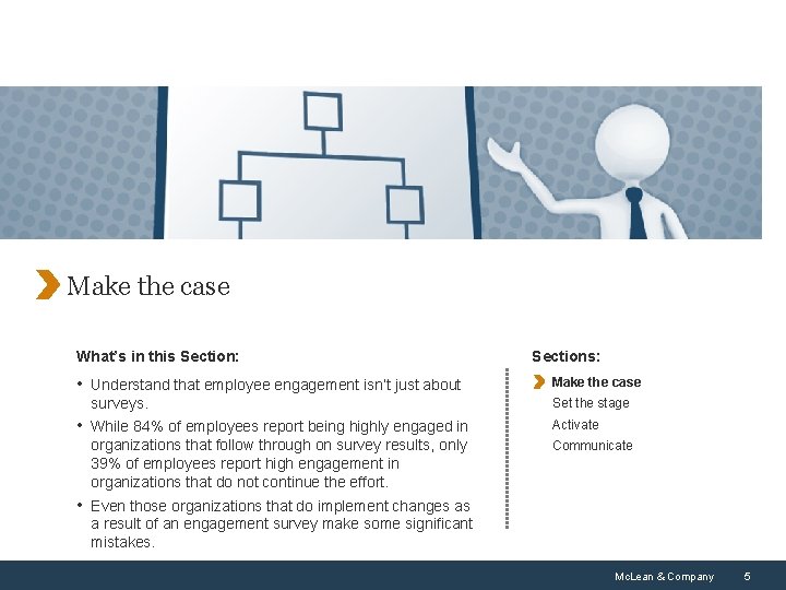 Make the case What’s in this Section: • Understand that employee engagement isn’t just