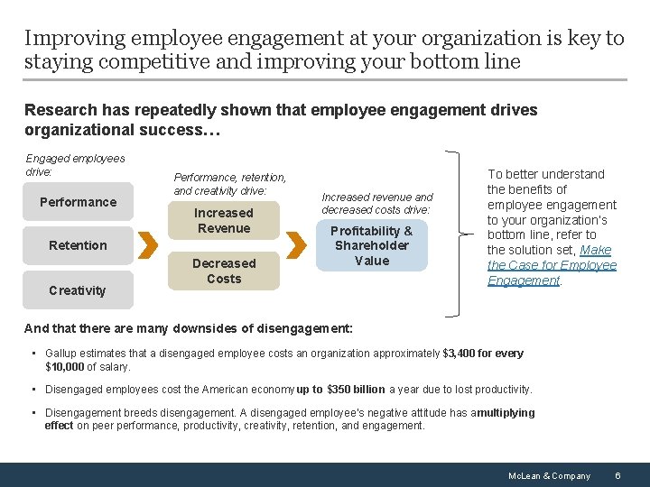 Improving employee engagement at your organization is key to staying competitive and improving your