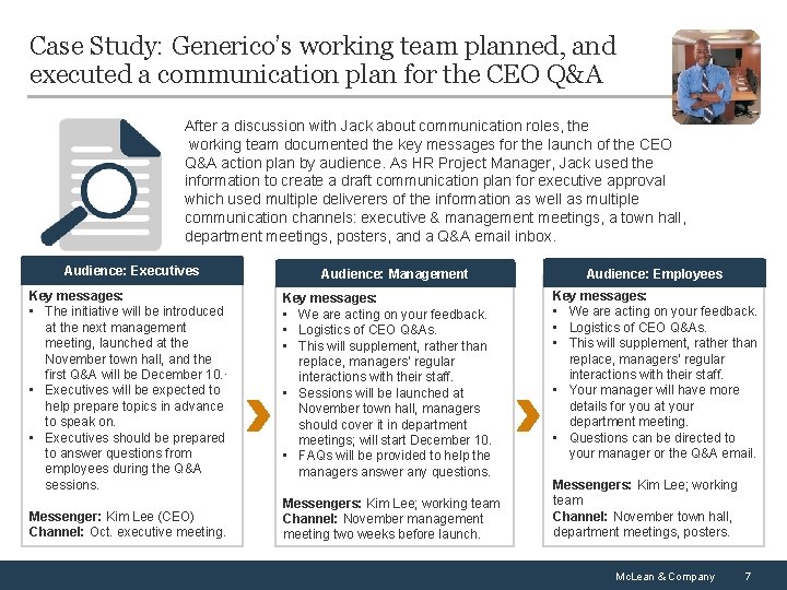 Case Study: Generico’s working team planned, and executed a communication plan for the CEO