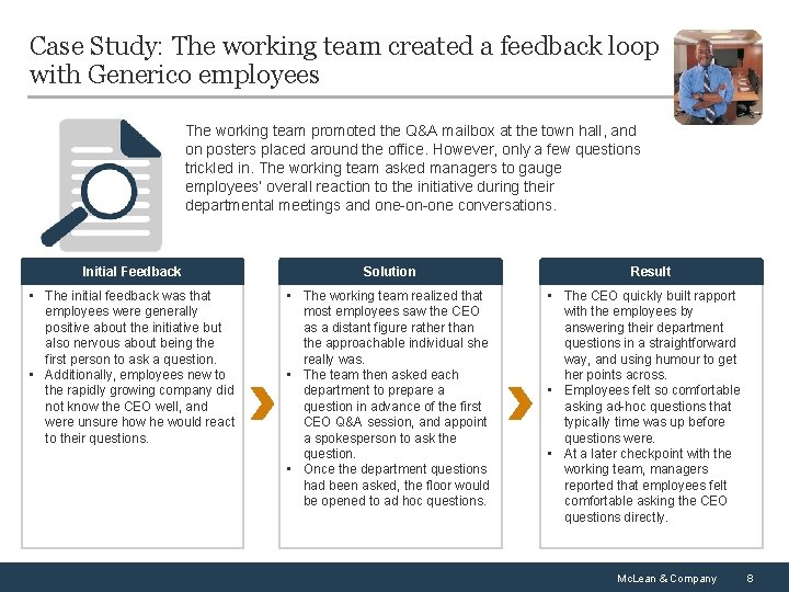 Case Study: The working team created a feedback loop with Generico employees The working