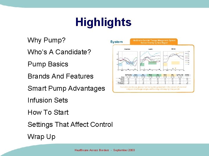 Highlights Why Pump? Who’s A Candidate? Pump Basics Brands And Features Smart Pump Advantages Highlights Why Pump? Who’s A Candidate? Pump Basics Brands And Features Smart Pump Advantages