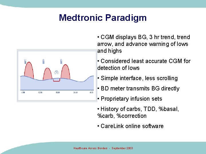 Medtronic Paradigm • CGM displays BG, 3 hr trend, trend arrow, and advance warning Medtronic Paradigm • CGM displays BG, 3 hr trend, trend arrow, and advance warning