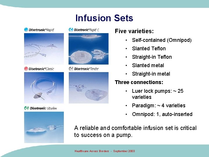 Infusion Sets Five varieties: • Self-contained (Omnipod) • Slanted Teflon • Straight-in Teflon • Infusion Sets Five varieties: • Self-contained (Omnipod) • Slanted Teflon • Straight-in Teflon •