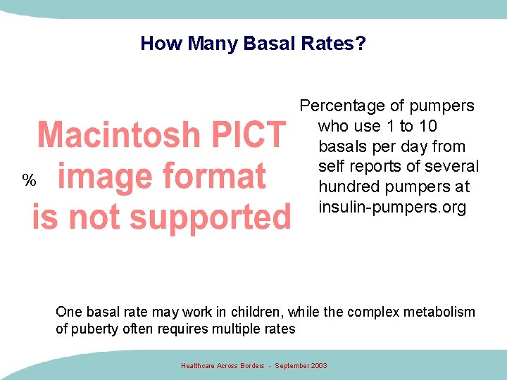 How Many Basal Rates? % Percentage of pumpers who use 1 to 10 basals How Many Basal Rates? % Percentage of pumpers who use 1 to 10 basals