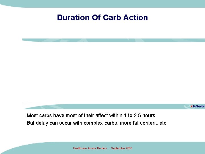 Duration Of Carb Action Most carbs have most of their affect within 1 to Duration Of Carb Action Most carbs have most of their affect within 1 to