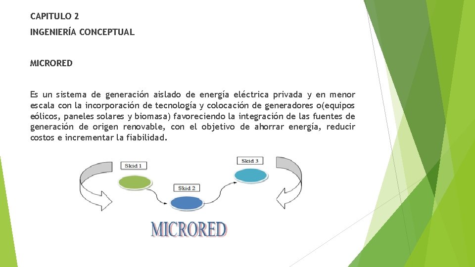 CAPITULO 2 INGENIERÍA CONCEPTUAL MICRORED Es un sistema de generación aislado de energía eléctrica