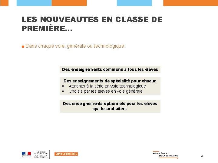 LES NOUVEAUTES EN CLASSE DE PREMIÈRE… ■ Dans chaque voie, générale ou technologique :