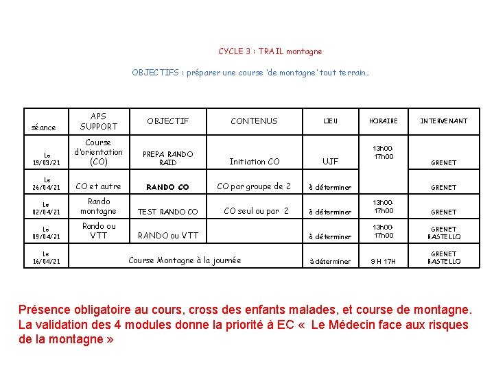 CYCLE 3 : TRAIL montagne OBJECTIFS : préparer une course ‘de montagne’ tout terrain…