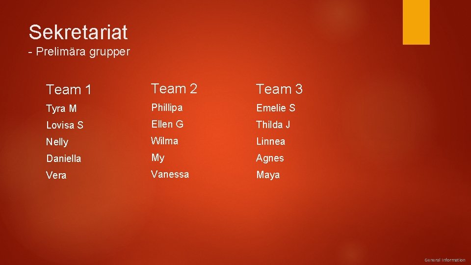 Sekretariat - Prelimära grupper Team 1 Team 2 Team 3 Tyra M Phillipa Emelie