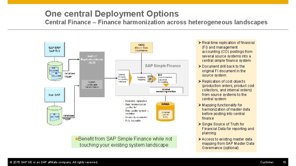 One central Deployment Options Central Finance – Finance harmonization across heterogeneous landscapes Ø Real-time