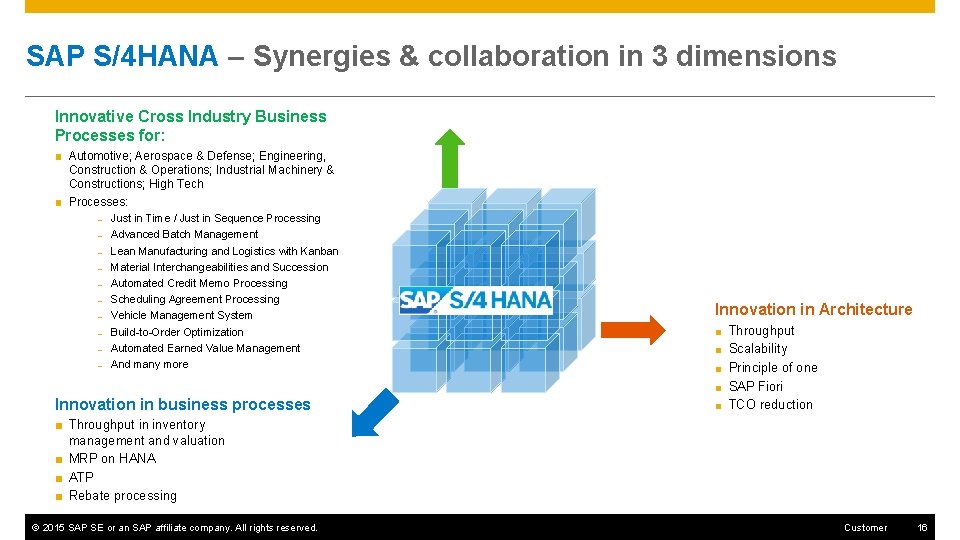 SAP S/4 HANA – Synergies & collaboration in 3 dimensions Innovative Cross Industry Business