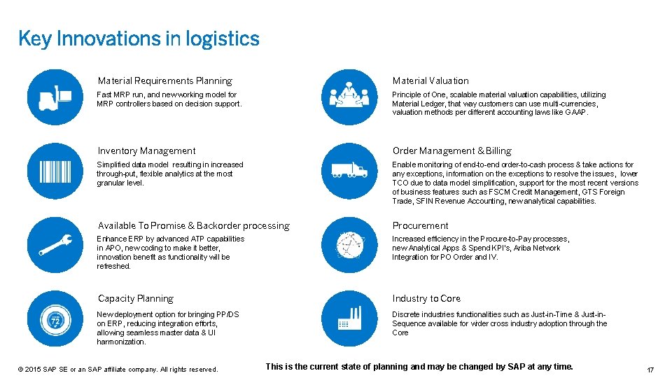 Key Innovations in logistics Material Requirements Planning Material Valuation Fast MRP run, and new