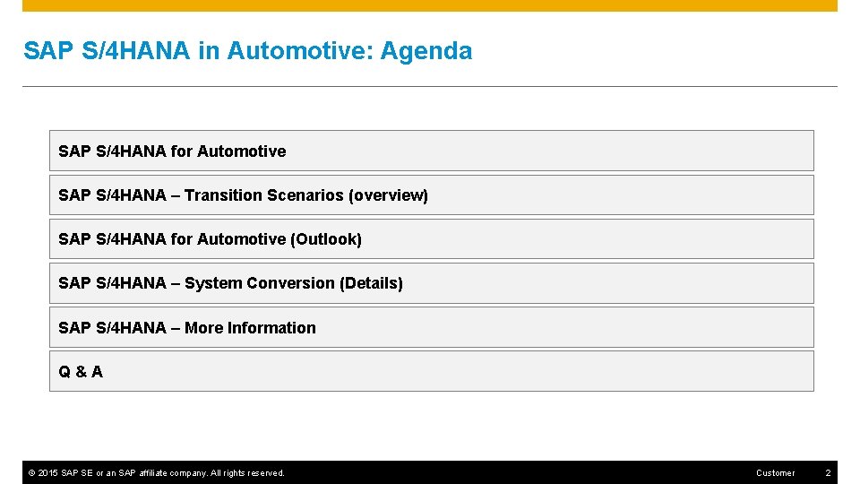 SAP S/4 HANA in Automotive: Agenda SAP S/4 HANA for Automotive SAP S/4 HANA