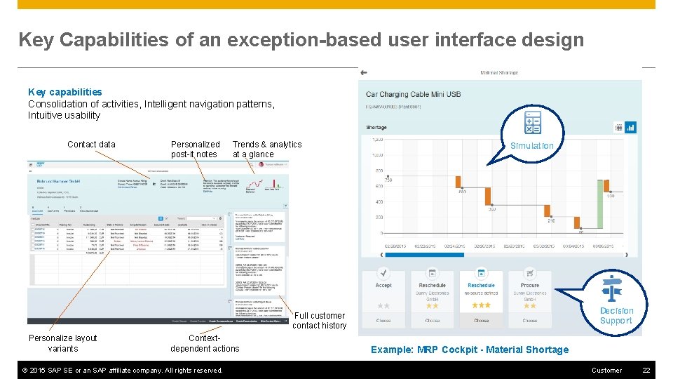 Key Capabilities of an exception-based user interface design Key capabilities Consolidation of activities, Intelligent