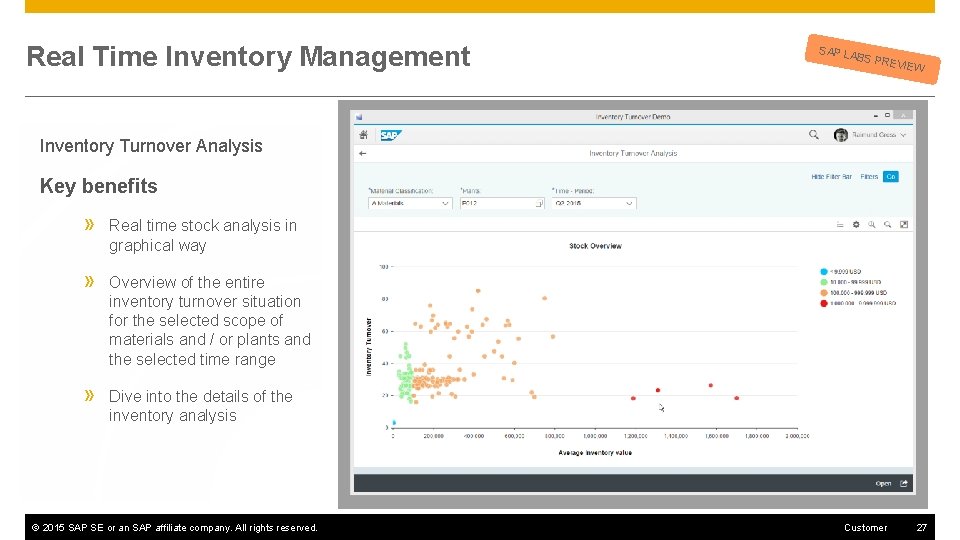 Real Time Inventory Management SAP L ABS P R EVIEW Inventory Turnover Analysis Key