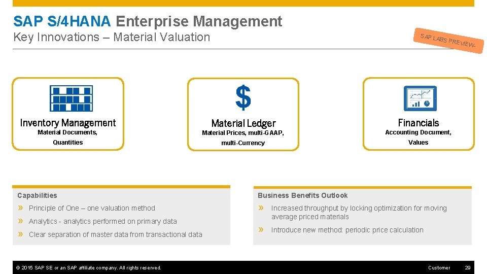 SAP S/4 HANA Enterprise Management Key Innovations – Material Valuation Inventory Management SAP L