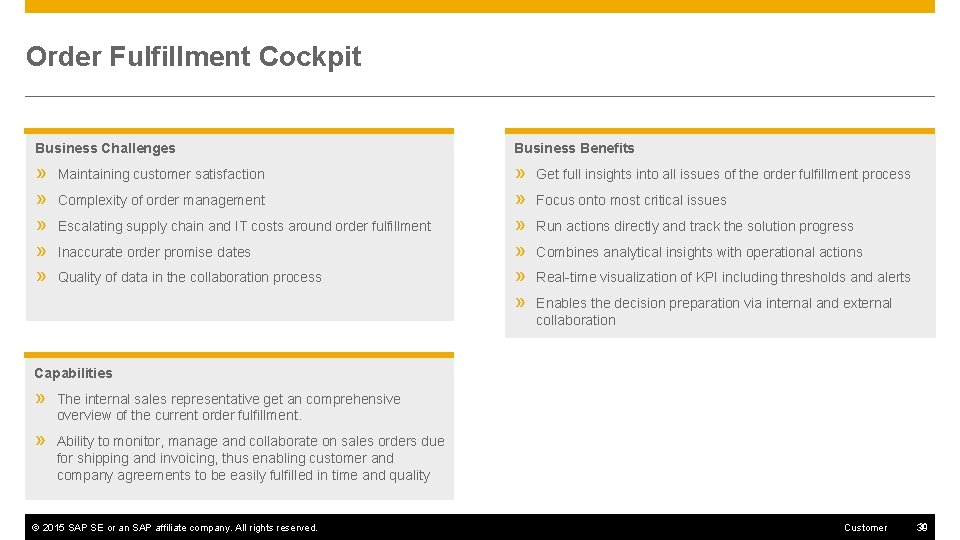 Order Fulfillment Cockpit Business Challenges Business Benefits » » » Maintaining customer satisfaction Complexity
