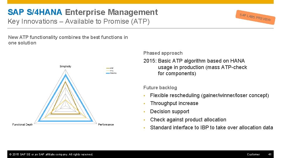 SAP S/4 HANA Enterprise Management Key Innovations – Available to Promise (ATP) SAP L