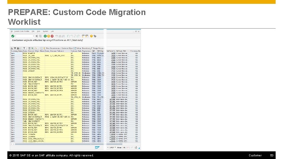 PREPARE: Custom Code Migration Worklist © 2015 SAP SE or an SAP affiliate company.